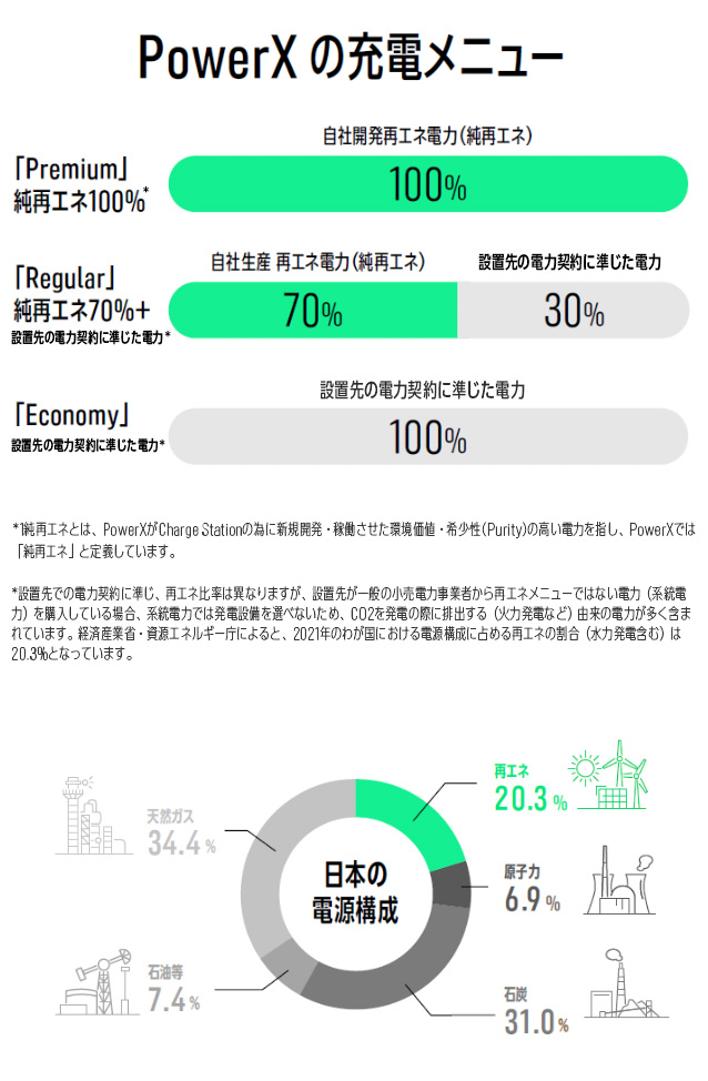 エコノミー説明.jpg