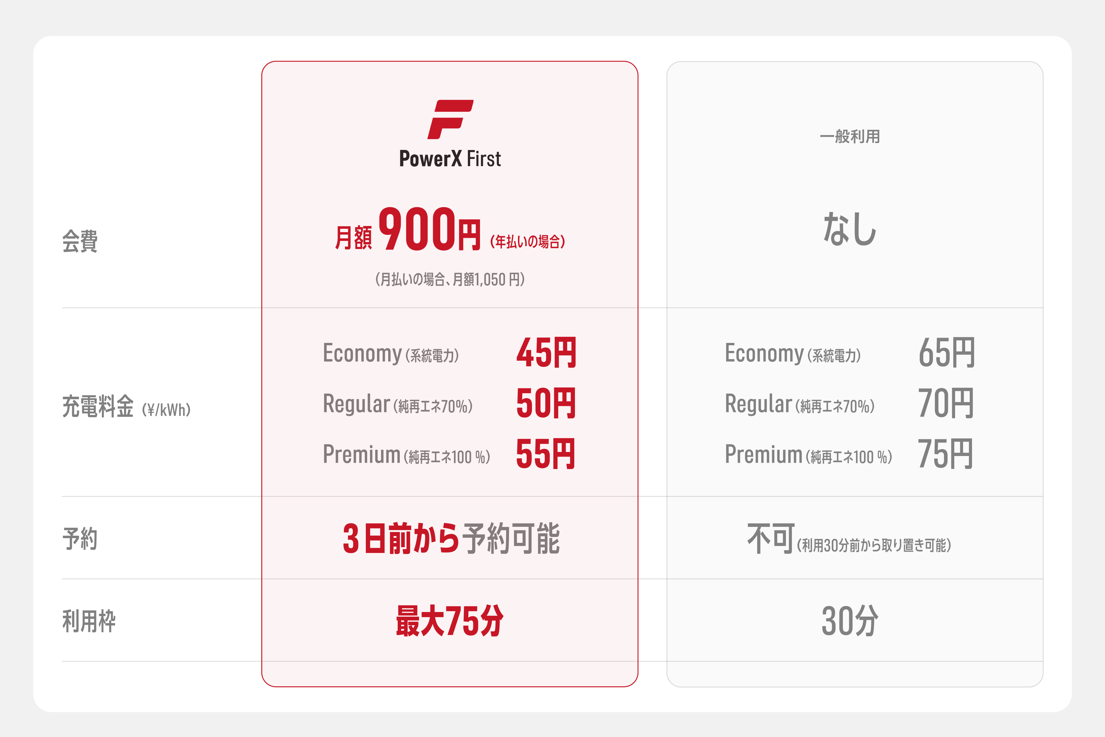 PR_app_first_price (1).jpg